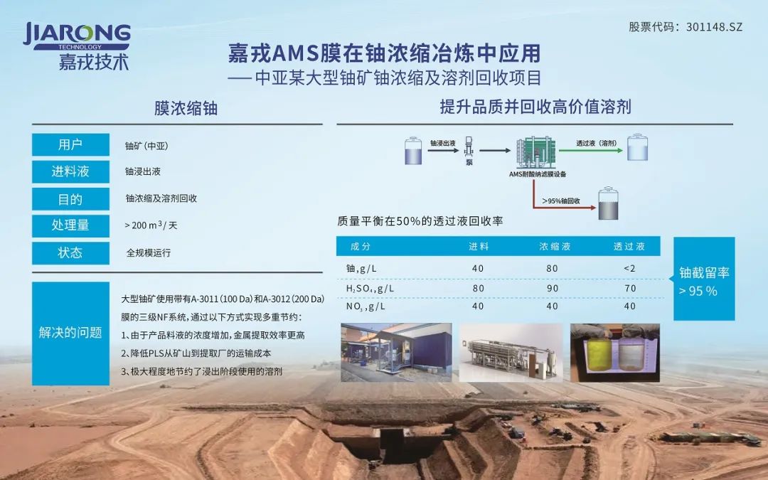 top1体育AMS耐酸碱膜在铀浓缩中应用 top1体育AMS耐酸碱膜在铀浓缩中应用