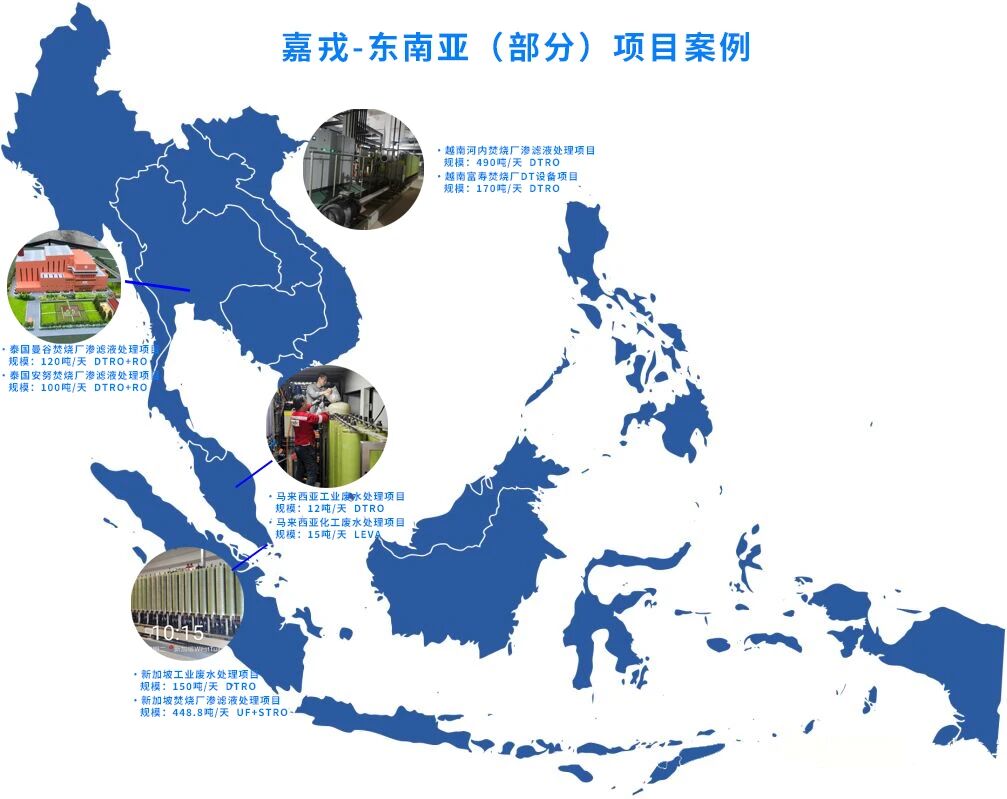 top1体育东南亚市场项目案例 top1体育东南亚市场项目案例